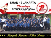 HUT Kemerdekaan Republik Indonesia Ke-77